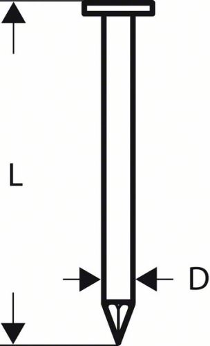 BOSCH SN21RK 90-Streifen-Rundkopfnägel 3,1 mm 90 mm unbeschichtet glatt (2500 Stück) 2608200031