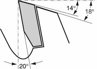 BOSCH Sägeblatt Construct Wood 400 x 30 x 3,2 mm; 28 2608640703