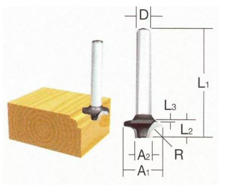 MAKITA Schlitzfräser D-09357